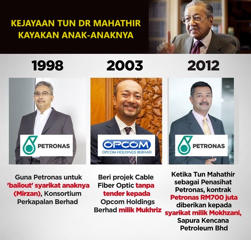 Mirzan MD Betamex Bhd disiasat SPRM isu Tun M arah Petronas